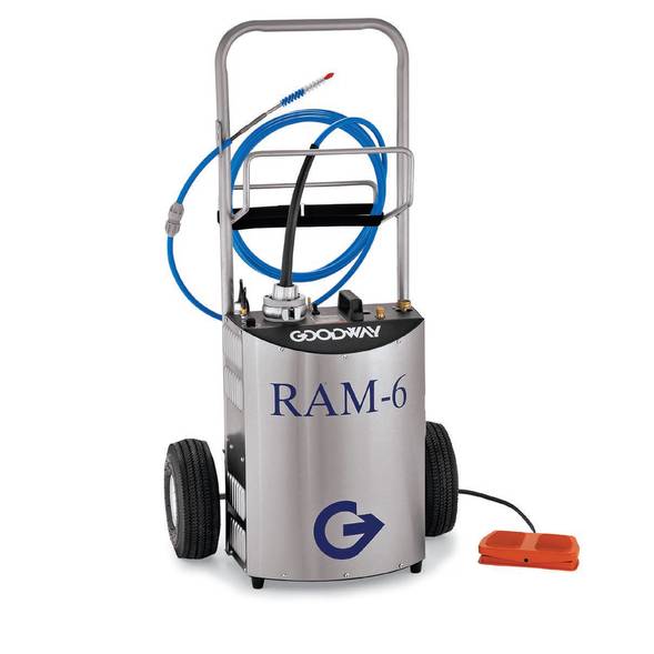 Goodway RAM-6 tube cleaning machine for internally spiraled tubes – Official Goodway representative in Greece. - B•tools