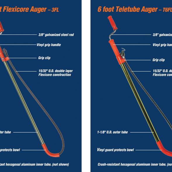 T6FL  /  T6FL-DH - B•tools